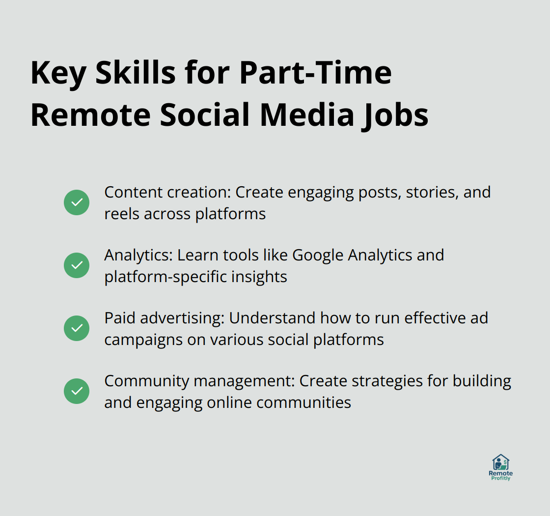 Checkmark list of four essential skills for part-time remote social media jobs