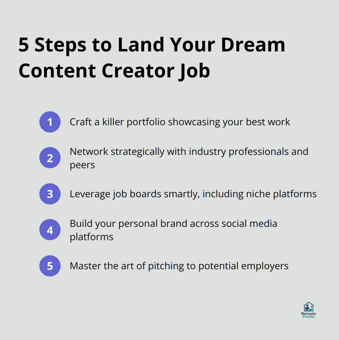 Ordered list of 5 steps to secure a content creator job: craft a killer portfolio, network strategically, leverage job boards, build personal brand, master pitching - social media content creator jobs