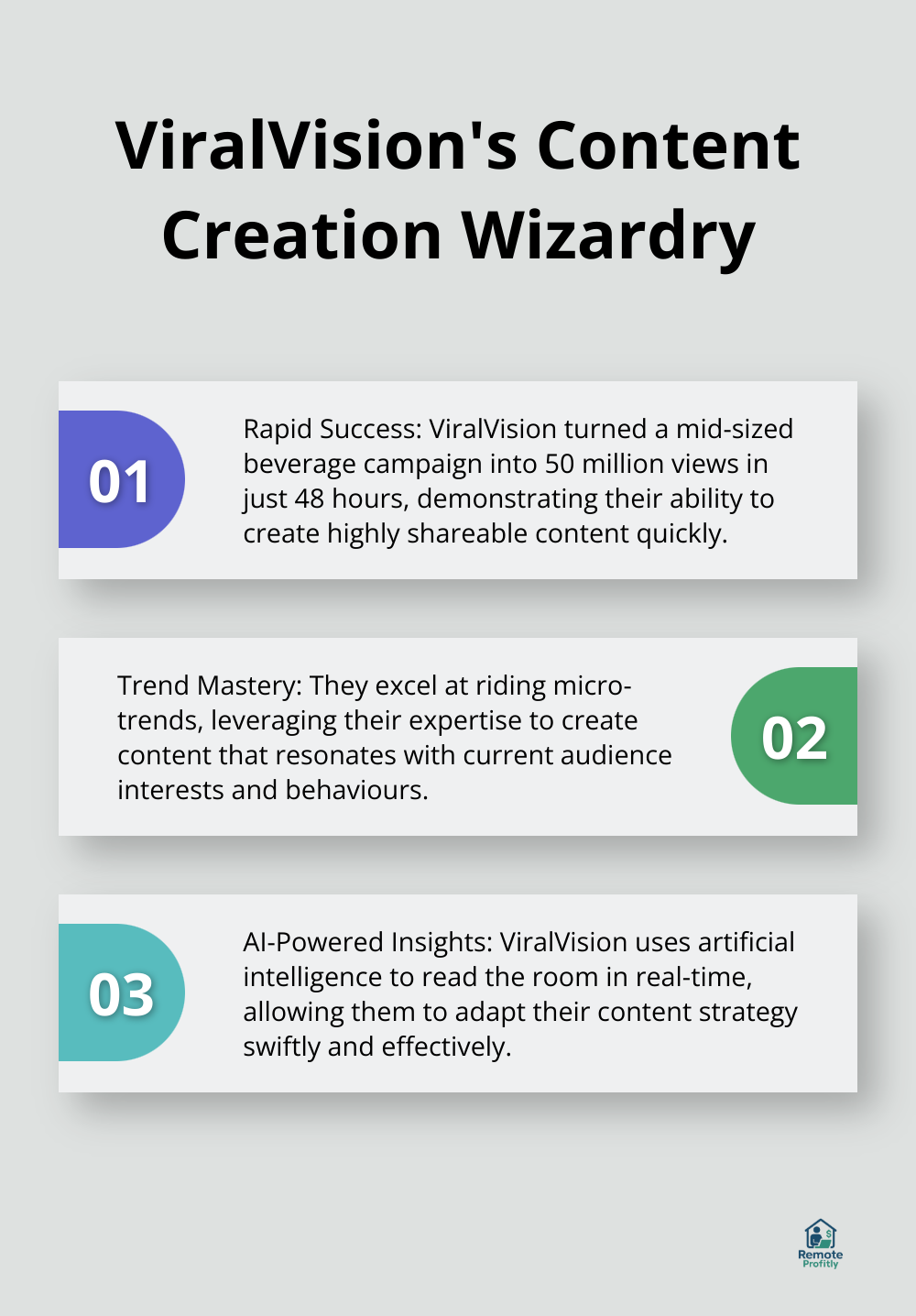 Ordered list chart showcasing ViralVision's impressive achievements in viral content creation